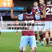 2013nba季后赛对阵图(nba2013年季后赛对阵表)