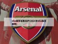 nba抽签结果出炉(2021年nba抽签规则)