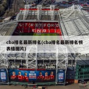 cba排名最新排名(cba排名最新排名榜表格图片)