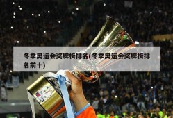 冬季奥运会奖牌榜排名(冬季奥运会奖牌榜排名前十)