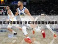 皇家马德里赛程(皇家马德里赛程表最新)