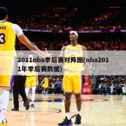 2011nba季后赛对阵图(nba2011年季后赛数据)