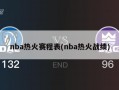 nba热火赛程表(nba热火战绩)