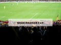 梅西逃税(梅西逃税结果怎么样)