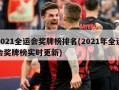 2021全运会奖牌榜排名(2021年全运会奖牌榜实时更新)