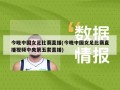 今晚中国女足比赛直播(今晚中国女足比赛直播视频中央第五套直播)