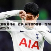 女排世界排名一览表(女排世界排名一览表最新积分榜)