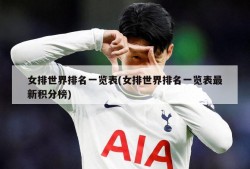 女排世界排名一览表(女排世界排名一览表最新积分榜)