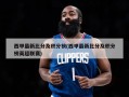西甲最新比分及积分榜(西甲最新比分及积分榜英超联赛)