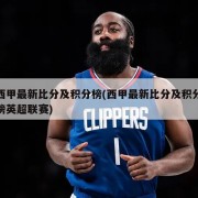 西甲最新比分及积分榜(西甲最新比分及积分榜英超联赛)