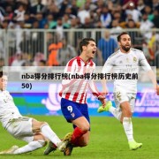 nba得分排行榜(nba得分排行榜历史前50)