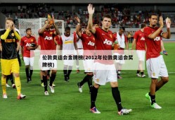 伦敦奥运会金牌榜(2012年伦敦奥运会奖牌榜)