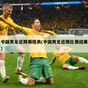 中国男足近期赛程表(中国男足近期比赛结果)
