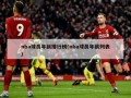 nba球员年薪排行榜(nba球员年薪列表)