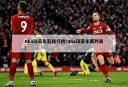 nba球员年薪排行榜(nba球员年薪列表)