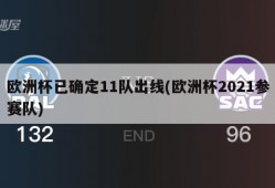 欧洲杯已确定11队出线(欧洲杯2021参赛队)