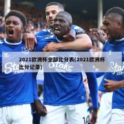 2021欧洲杯全部比分表(2021欧洲杯比分记录)