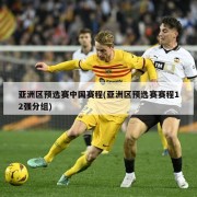 亚洲区预选赛中国赛程(亚洲区预选赛赛程12强分组)