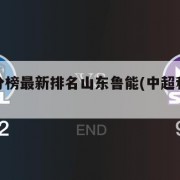 中超积分榜最新排名山东鲁能(中超积分积分榜)