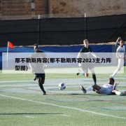 那不勒斯阵容(那不勒斯阵容2023主力阵型图)