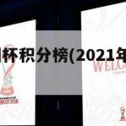2021欧洲杯积分榜(2021年欧洲杯各队积分)