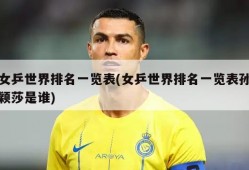 女乒世界排名一览表(女乒世界排名一览表孙颖莎是谁)