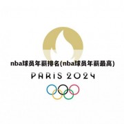 nba球员年薪排名(nba球员年薪最高)