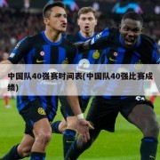 中国队40强赛时间表(中国队40强比赛成绩)