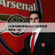 cba季后赛对阵表2021(CBA季后赛对阵表一览)