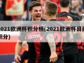 2021欧洲杯积分榜(2021欧洲杯目前积分)