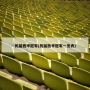 历届西甲冠军(历届西甲冠军一览表)