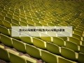 热火vs马刺第六场(热火vs马刺g6录像)