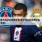 男子马拉松世界纪录(男子马拉松世界纪录一览表)