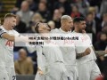 NBA:太阳92-87胜快船(nba太阳快船集锦)