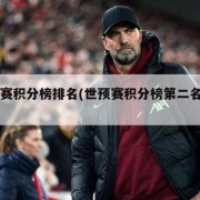 世预赛积分榜排名(世预赛积分榜第二名排名)