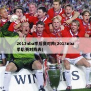 2013nba季后赛对阵(2013nba季后赛对阵表)