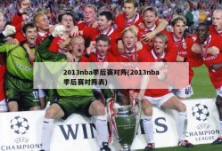 2013nba季后赛对阵(2013nba季后赛对阵表)