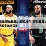 直播:哥伦比亚vs厄瓜多尔(哥伦比亚vs厄瓜多尔首发)