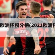 2021欧洲杯积分榜(2021欧洲杯目前积分)
