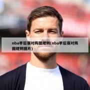 nba季后赛对阵图规则(nba季后赛对阵图规则图片)