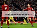 西班牙人对马竞直播(西班牙人对马竞比分)