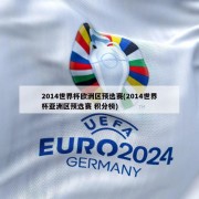 2014世界杯欧洲区预选赛(2014世界杯亚洲区预选赛 积分榜)