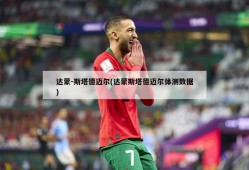 达蒙-斯塔德迈尔(达蒙斯塔德迈尔体测数据)