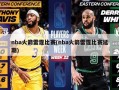nba火箭雷霆比赛(nba火箭雷霆比赛延期)