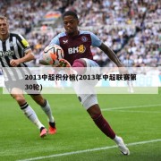 2013中超积分榜(2013年中超联赛第30轮)