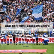葡超联赛积分榜比分(葡超最新比分及积分榜)
