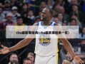 cba最新赛程表(cba最新赛程表一览)