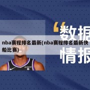 nba赛程排名最新(nba赛程排名最新快船比赛)