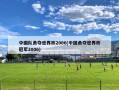 中国队勇夺世界杯2006(中国勇夺世界杯冠军2006)