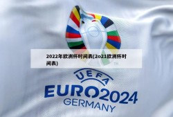 2022年欧洲杯时间表(2o21欧洲杯时间表)